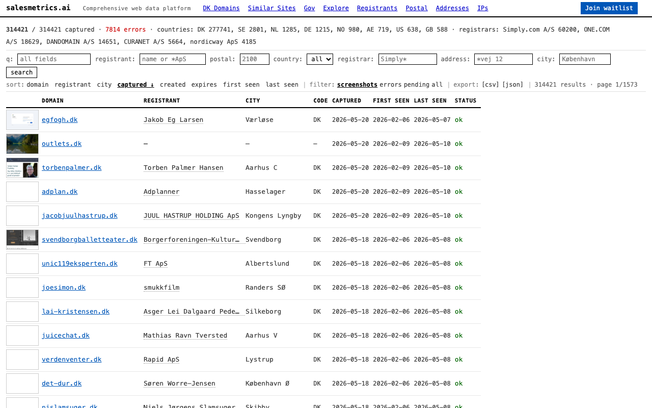 Screenshot of salesmetrics.ai
